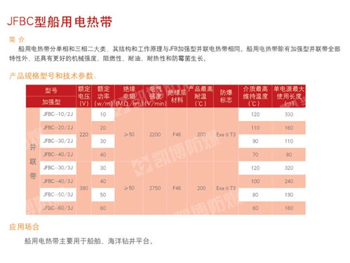 電加熱JFB恒功率并聯電伴熱帶