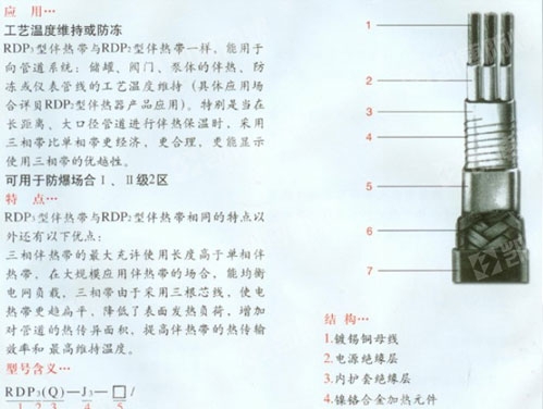 恒功率電熱帶