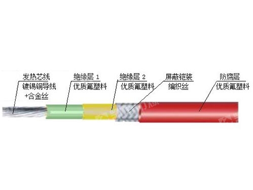 恒功率串并聯電伴熱帶說明書